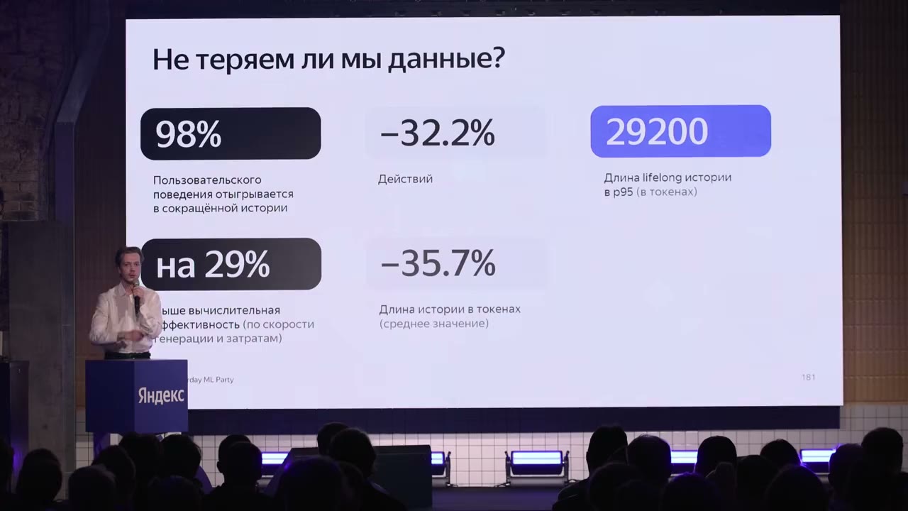 Проверка потерь при сокращении истории.