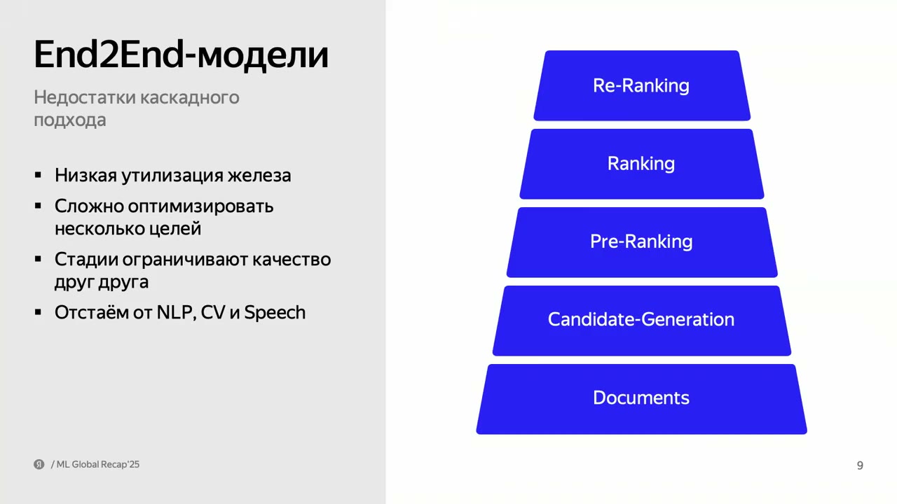 Ограничения каскадного подхода.