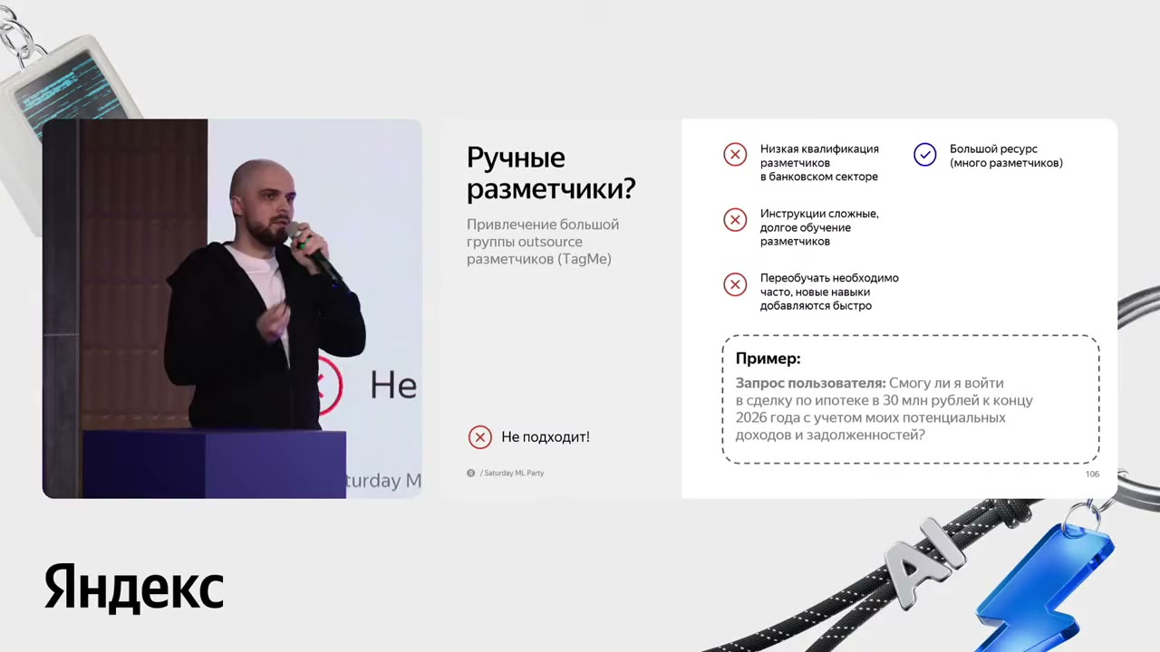 Ограничения сплошной ручной разметки.