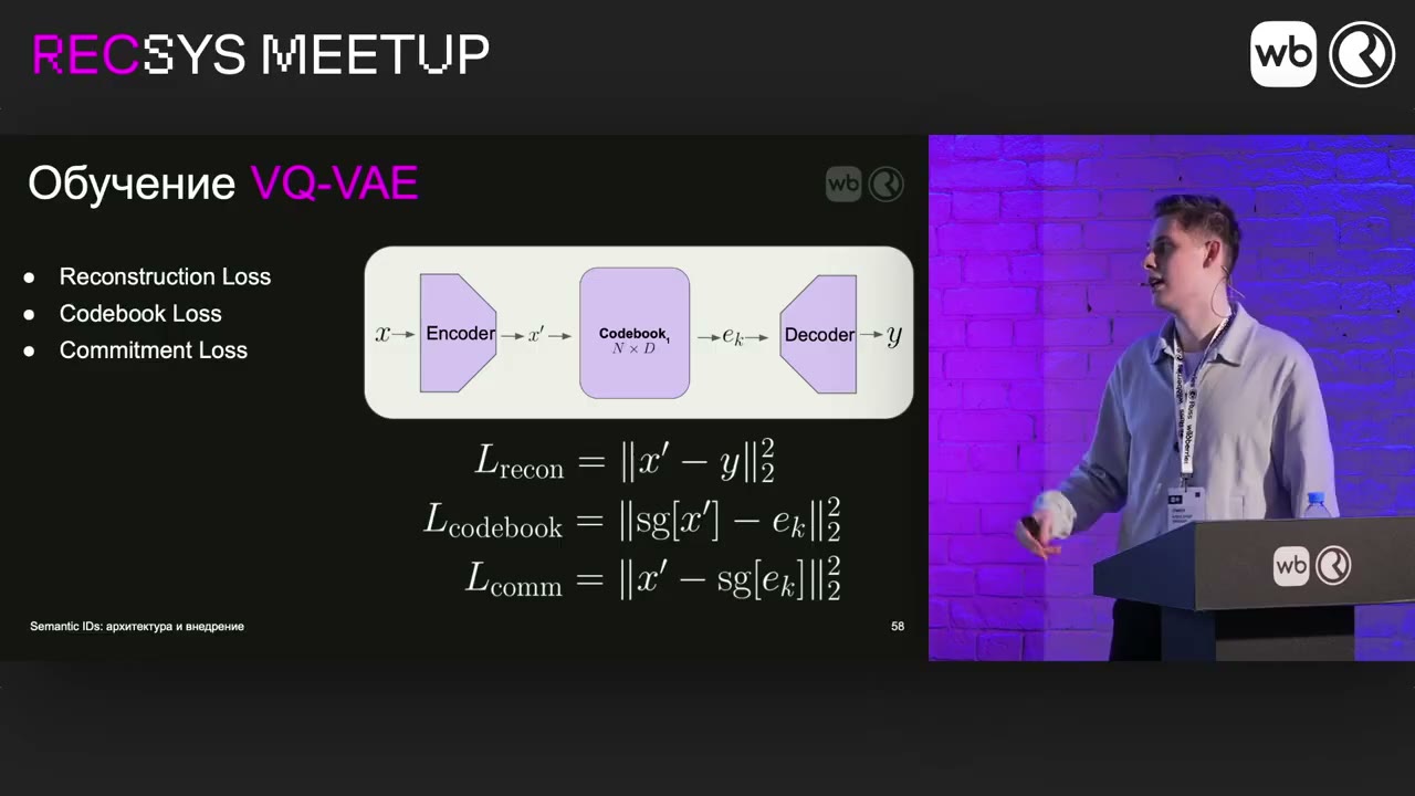 Обучение VQ-VAE.