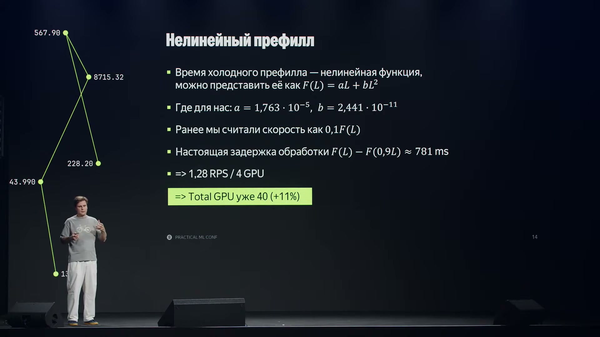 Время prefill растёт нелинейно с длиной входа; это меняет оценку необходимых ресурсов.