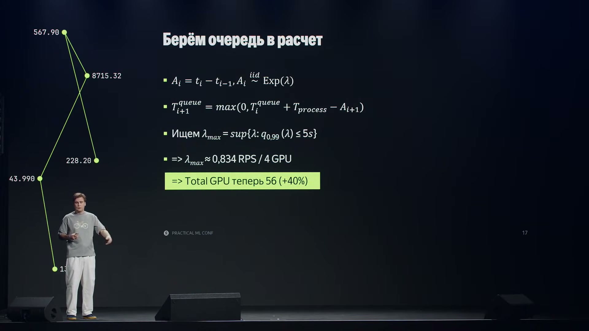 Учёт очереди и ограничений SLO дополнительно увеличивает требуемые ресурсы.