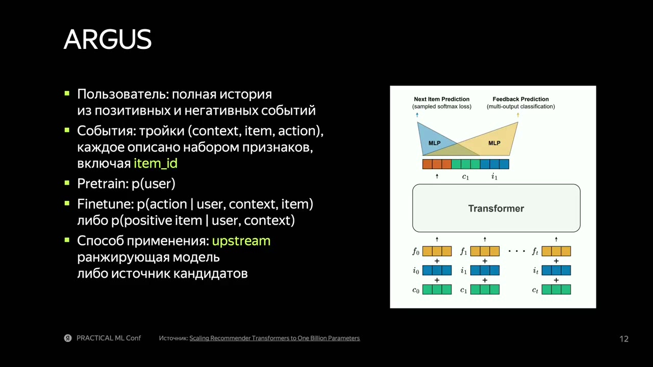 Цели обучения и способы применения ARGUS.