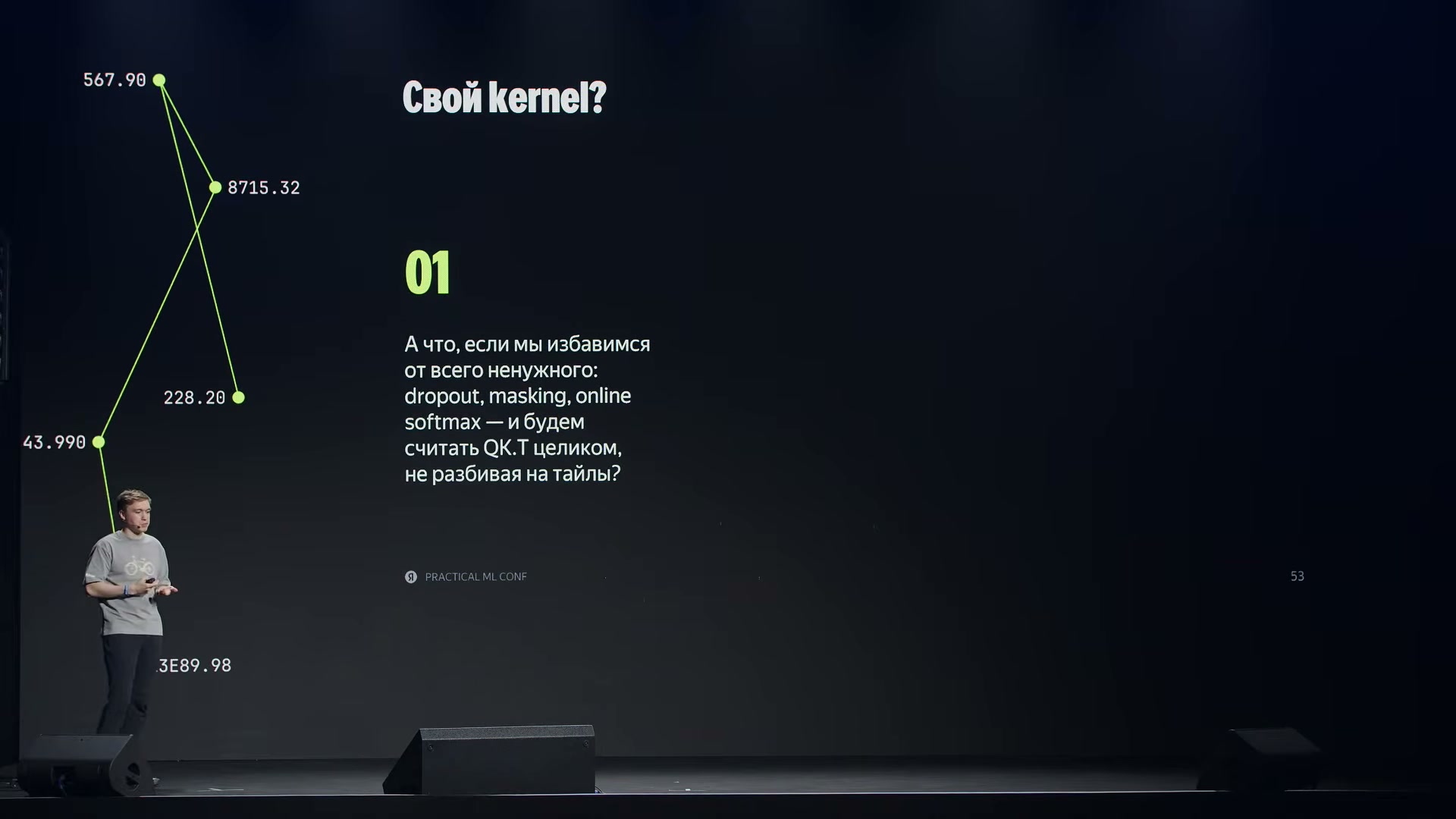 Короткая последовательность позволяет считать Q × Kᵀ целиком. Собственное ядро обходится без dropout, масок и online softmax; речь идёт об отказе от обработки нормировки по частям, а не от softmax.
