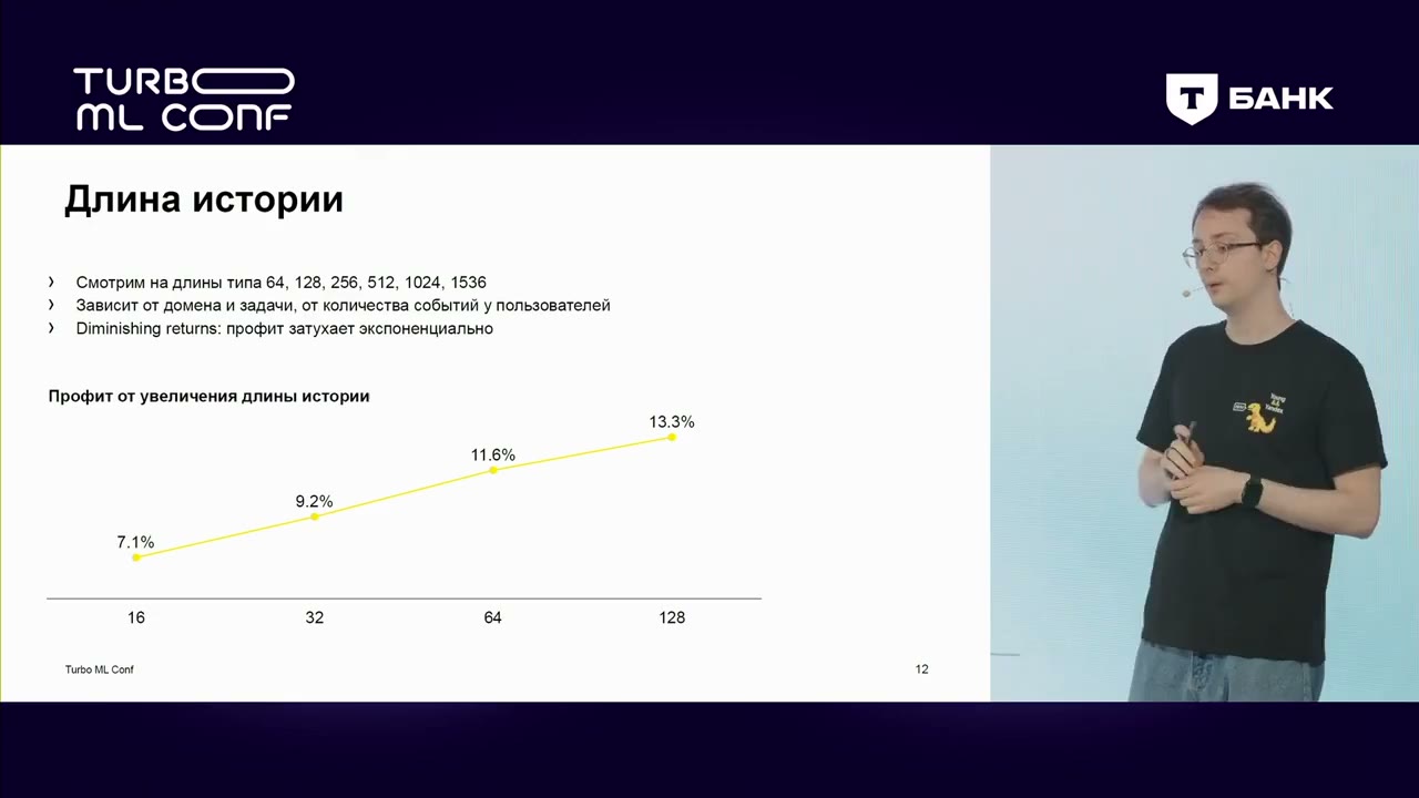 Эксперимент с длиной истории пользователя.