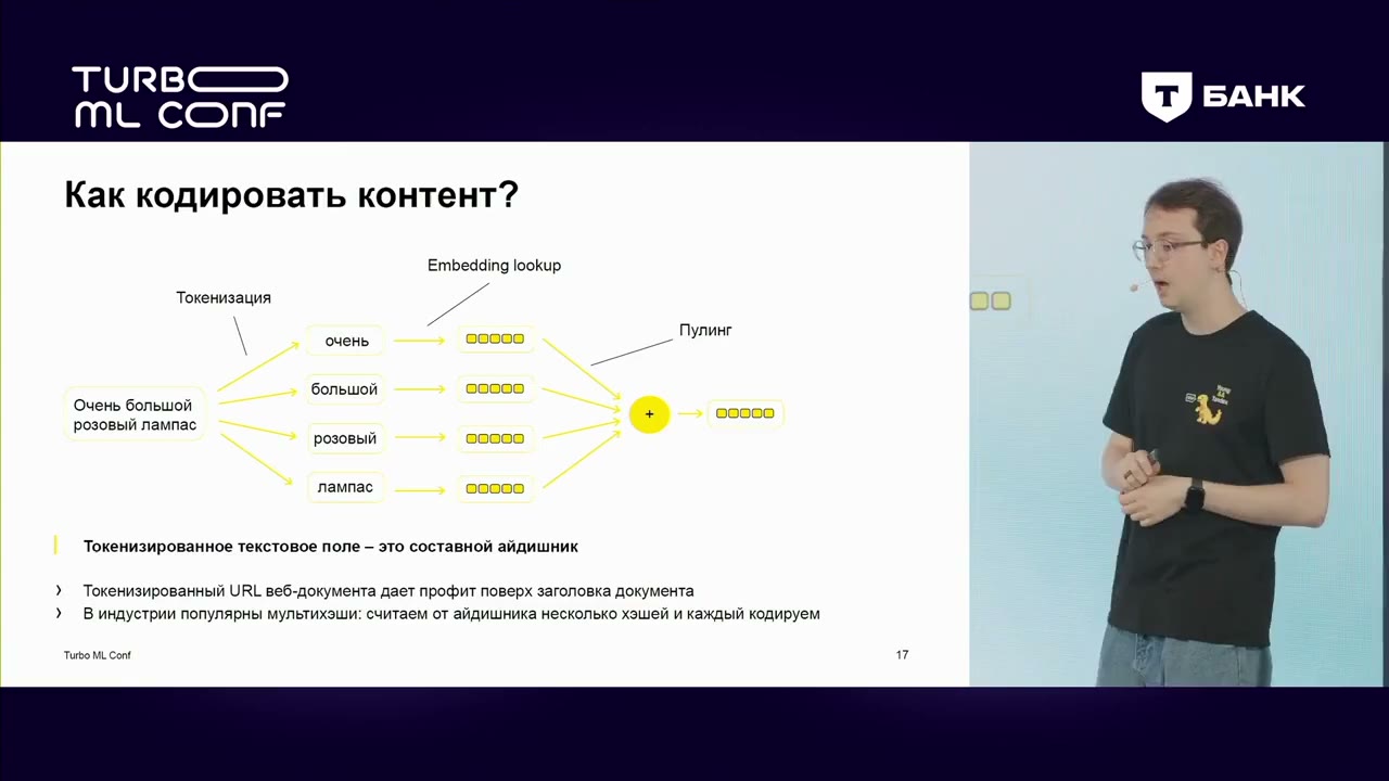Кодирование текстового содержания.